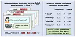 Can LLMs Use Linguistic Uncertainty Markers to Reliably Reflect Intrinsic Confidence?